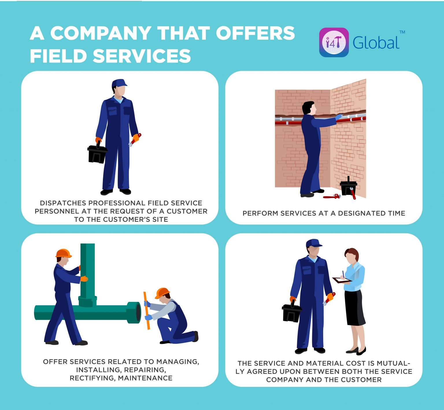 A company that offers field services - i4T Global