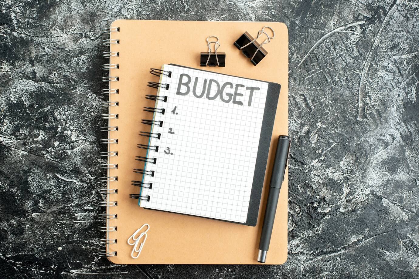 Budgeting - i4T Global
