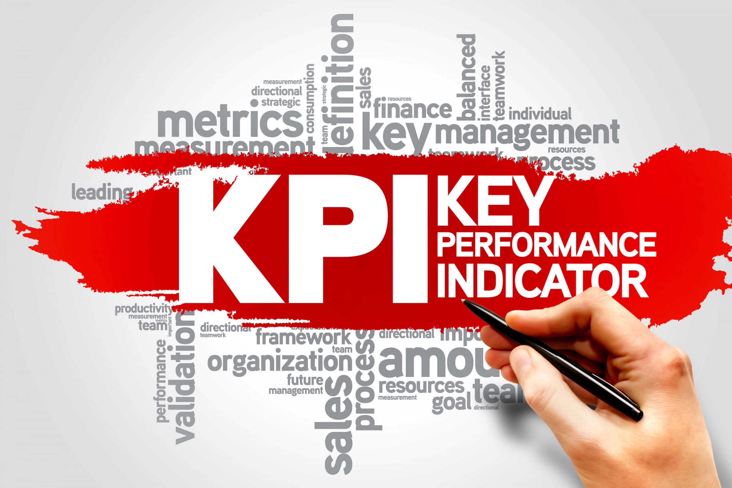 Tracking KPI's - i4T Global