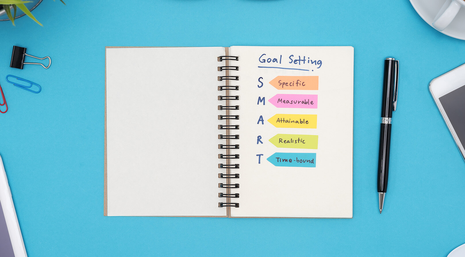 Smart Goals - i4T Business - i4T Global