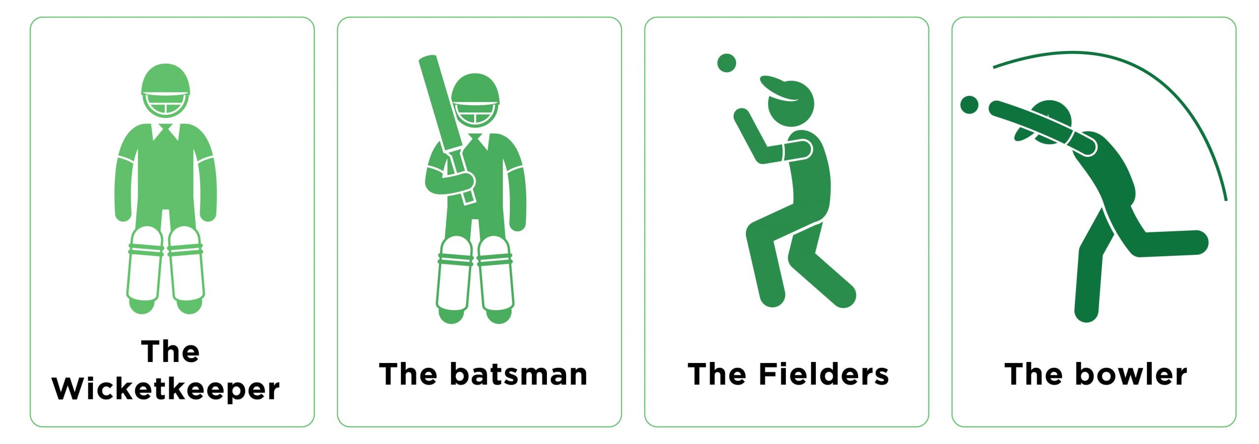 Cricket team - i4T Global