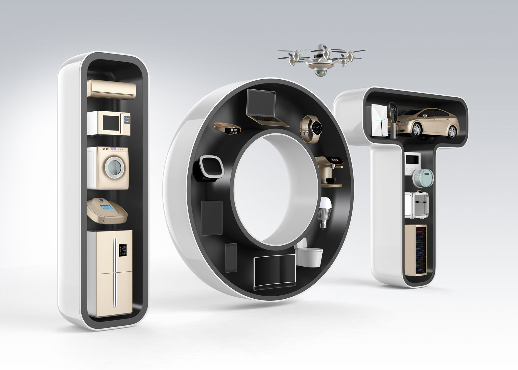 IOT - i4t Global