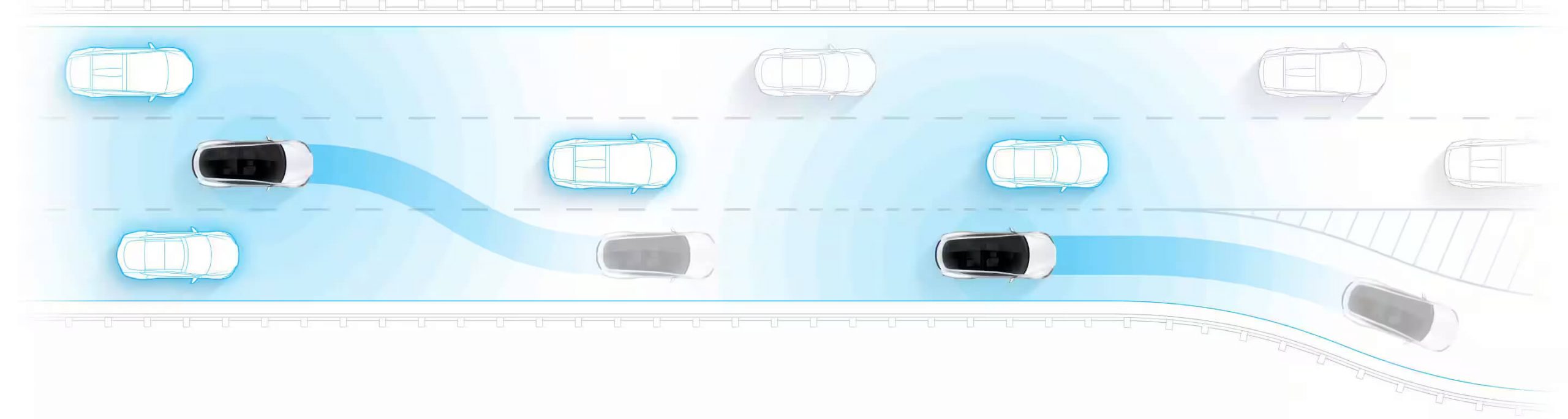 Lane control tesla - i4T Global