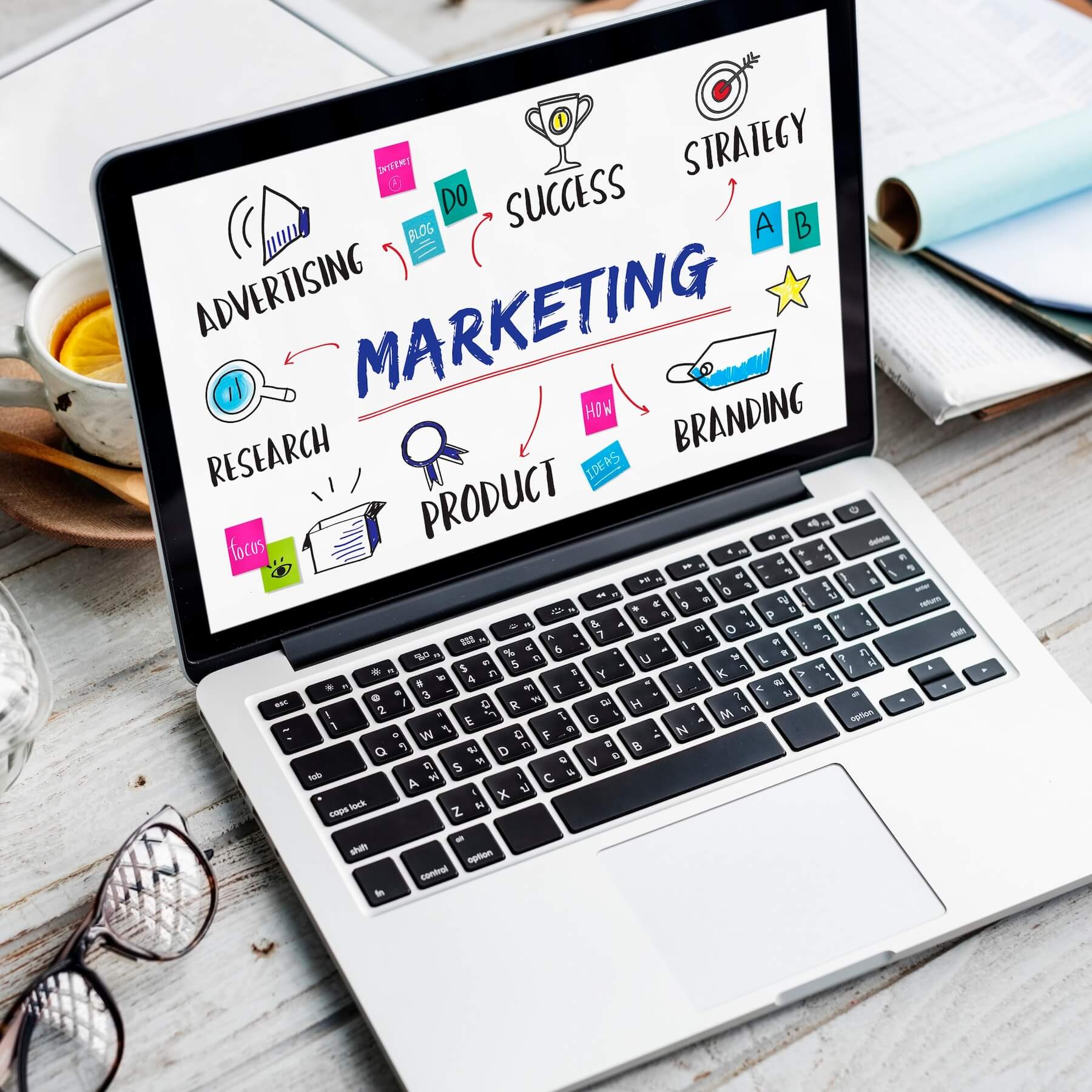 Lead generation - i4T Global