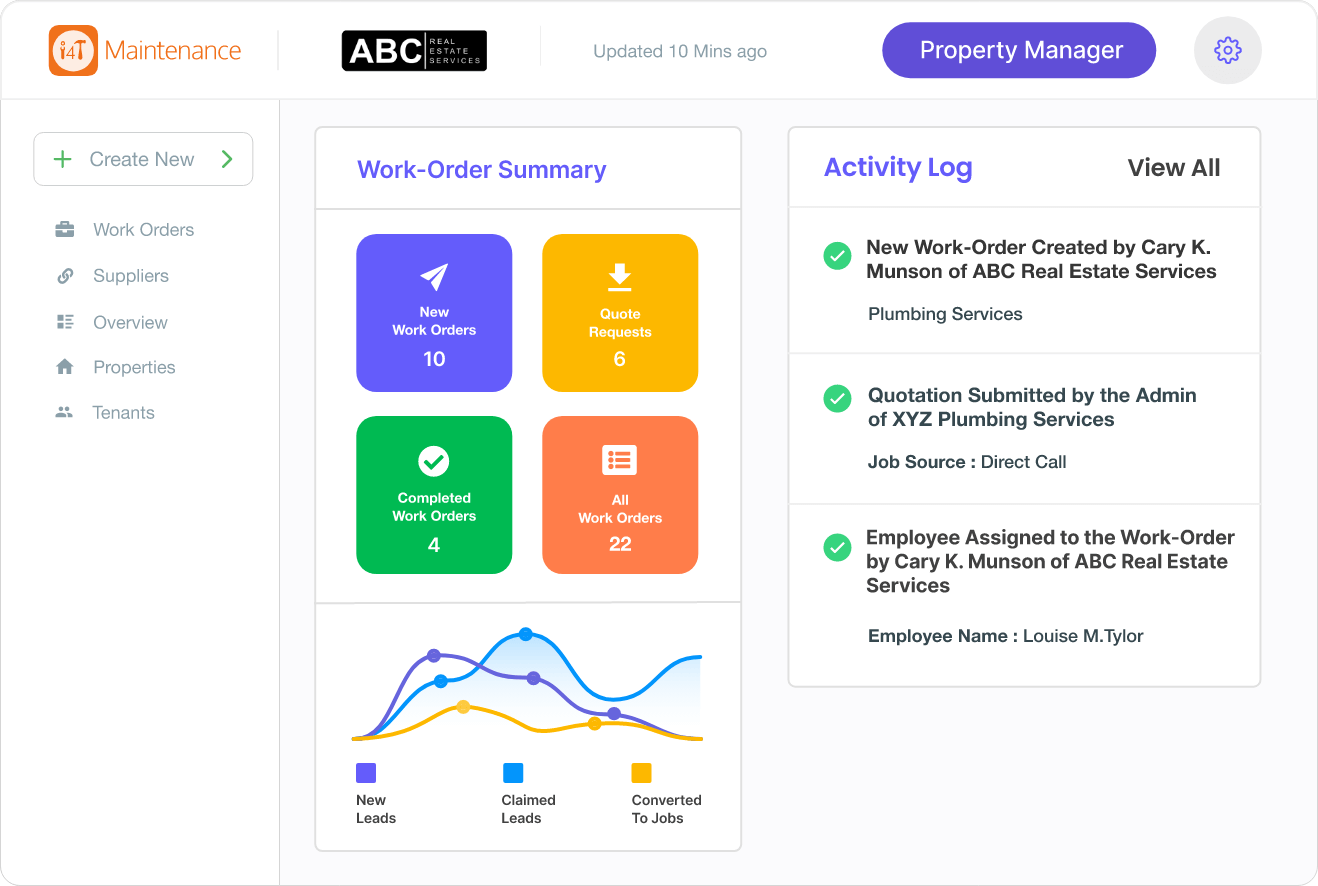i4T Maintenance Dashboard - Maintenance data view - i4T Global