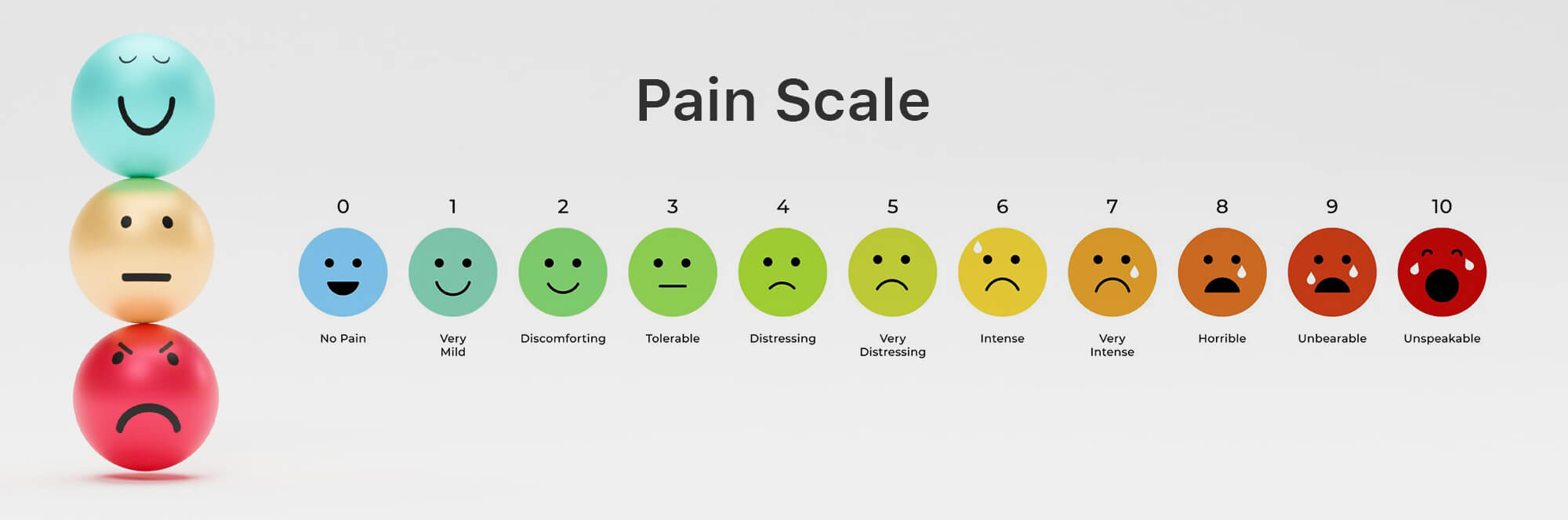 identifying pain points - i4T Global