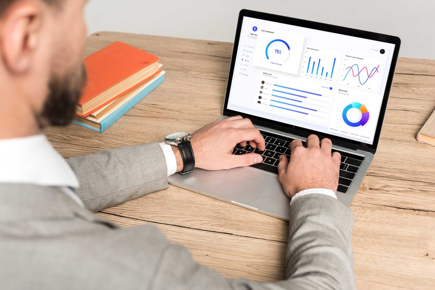 Advantages of work order management system - i4T Global