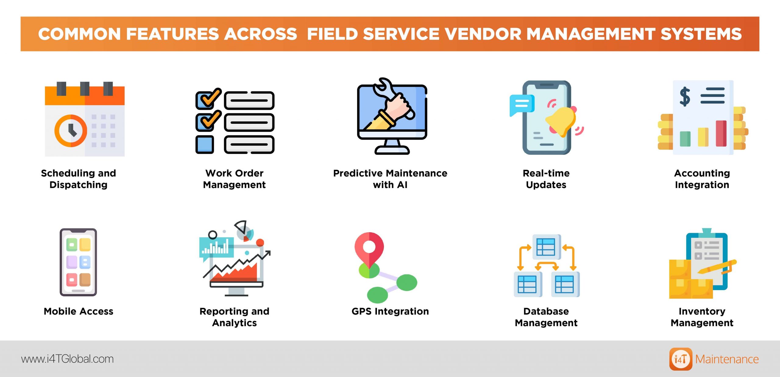 Common features across field service vendor management systems - i4T Global
