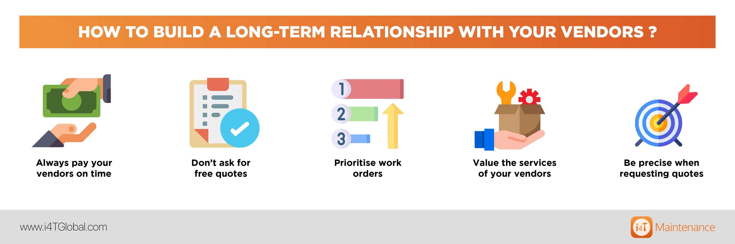 long term relationship with your vendors - i4T Global