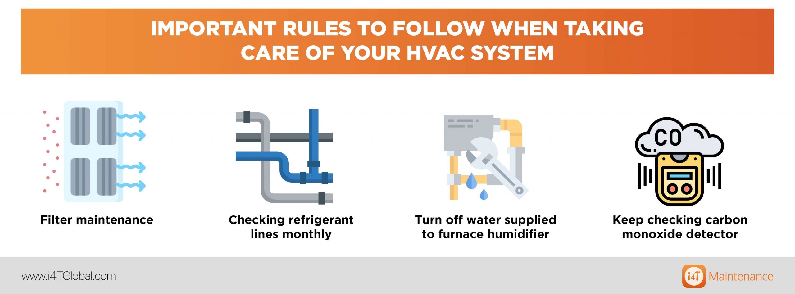 Rules to follow when taking care of HVAC system - i4T Global