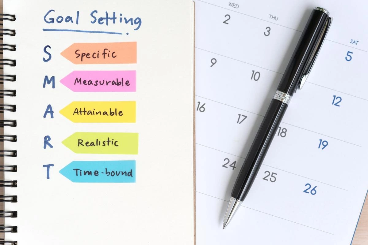 SMART goal setting - i4T Global